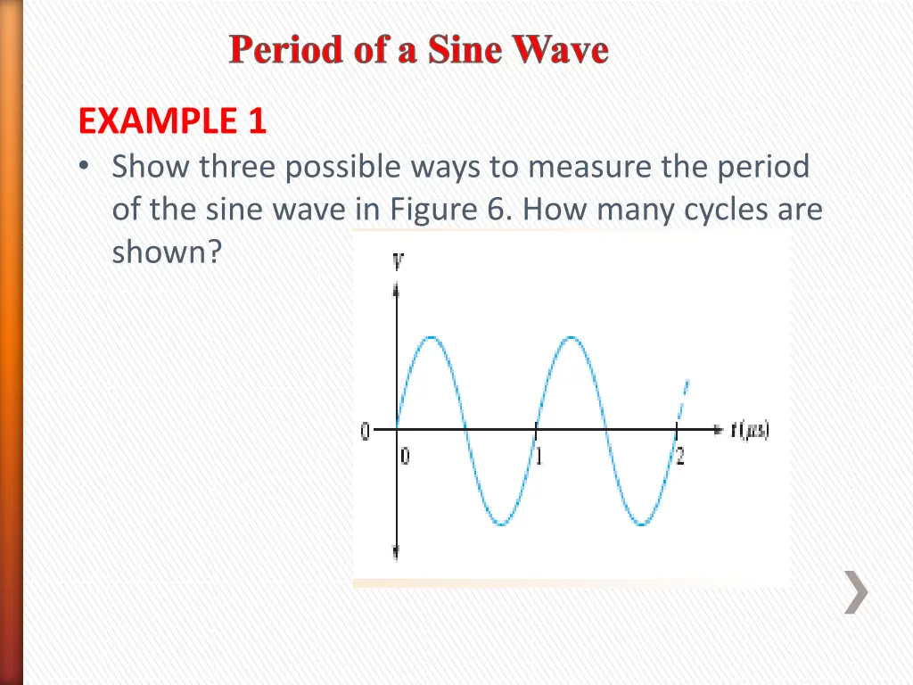 period of a sine wave 2