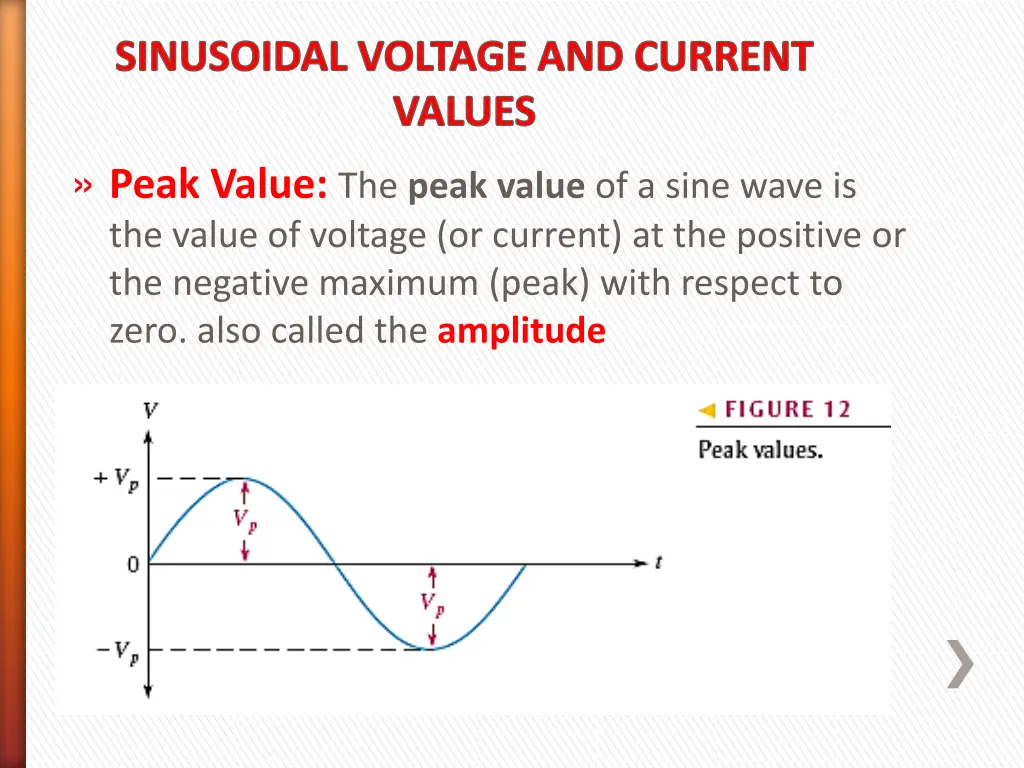 sinusoidal voltage and current values peak value