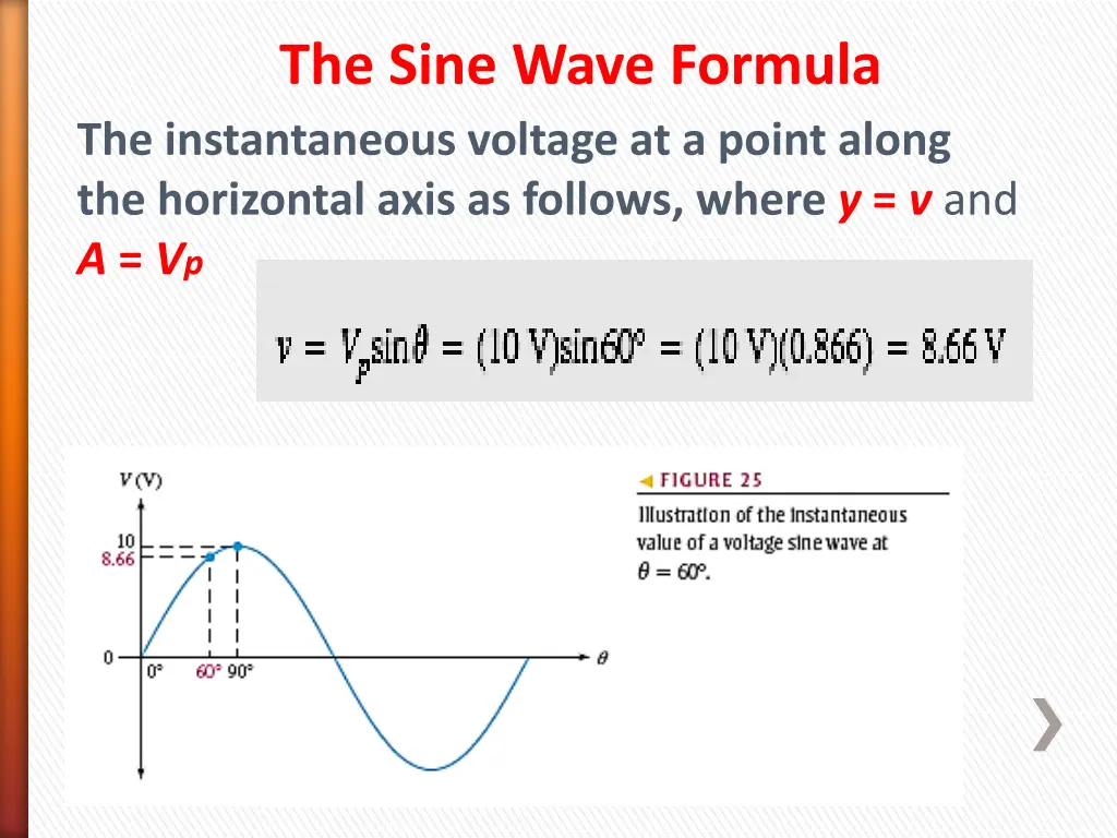 the sine wave formula the instantaneous voltage