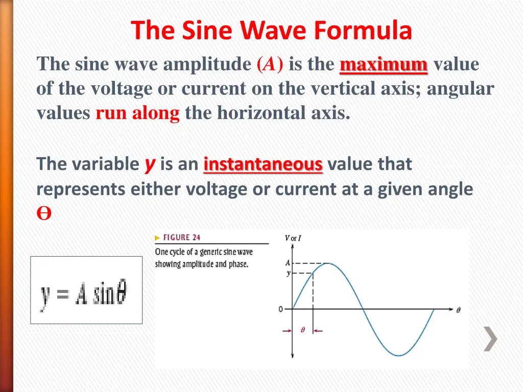 the sine wave formula the sine wave amplitude