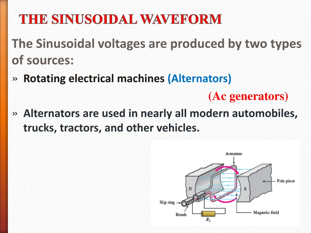 the sinusoidal waveform 3