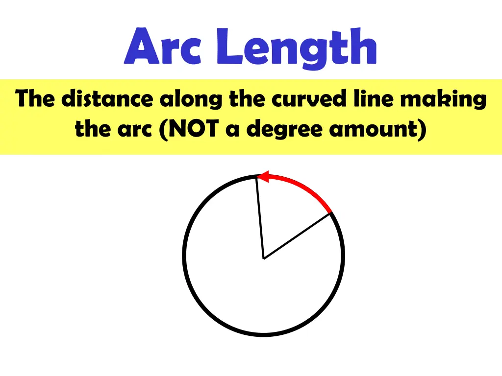 arc length the distance along the curved line