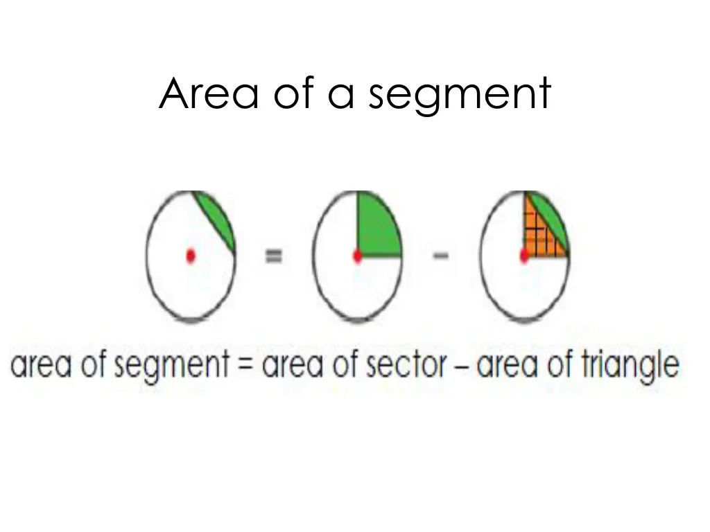 area of a segment