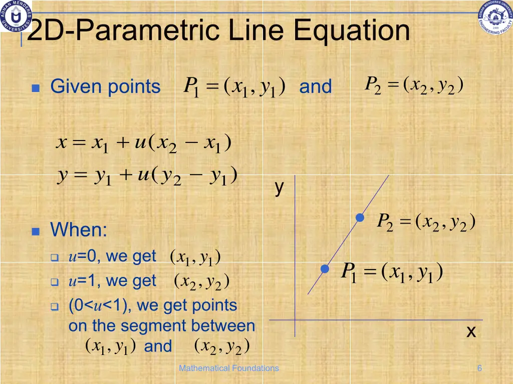 2d parametric line equation