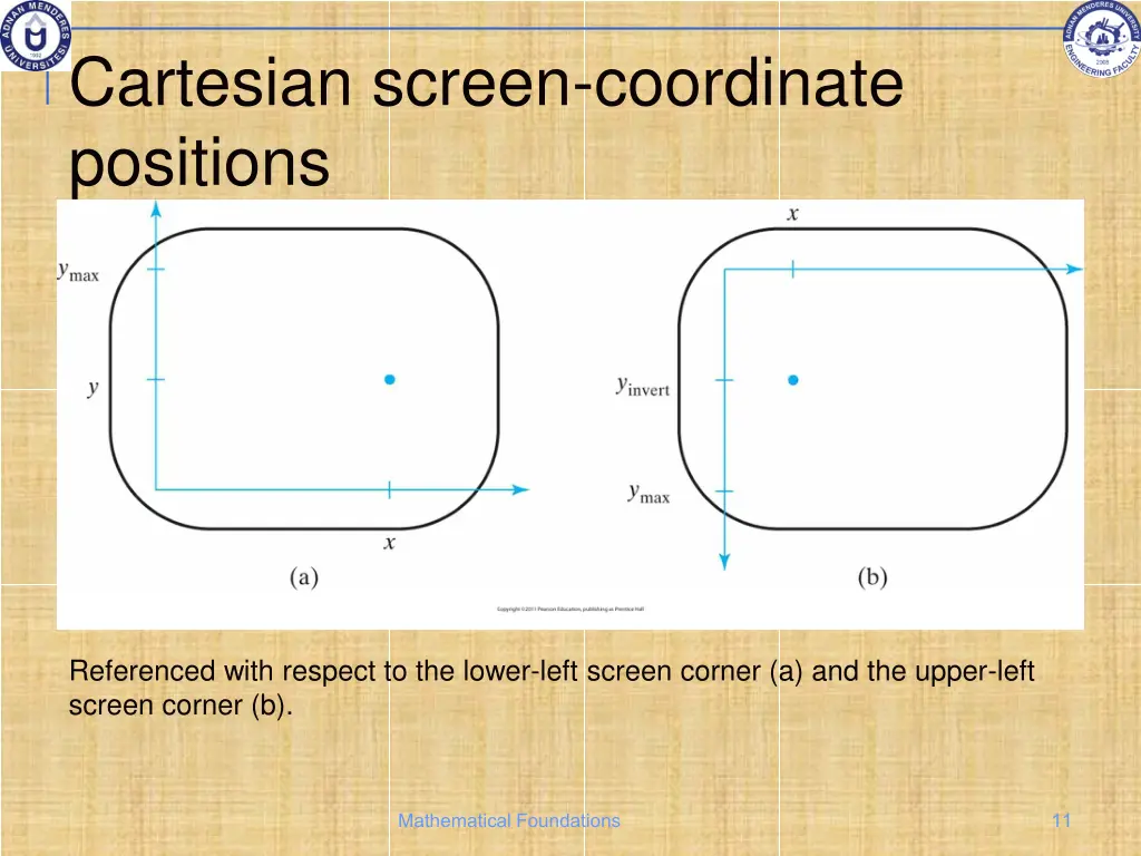 cartesian screen coordinate positions