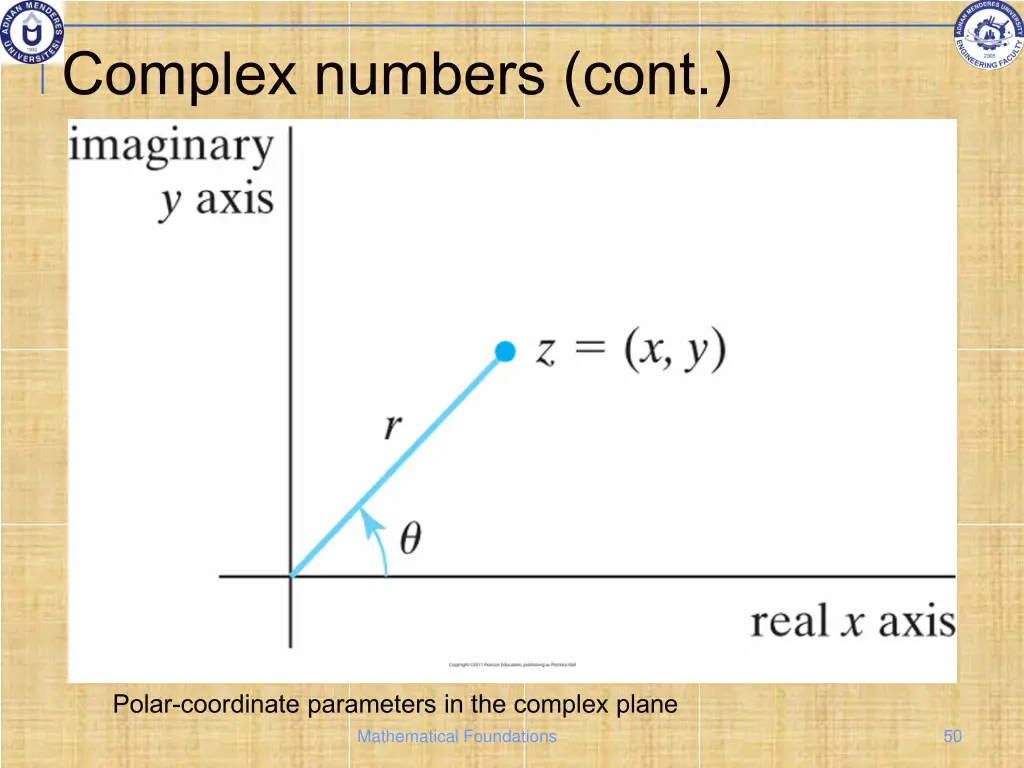 complex numbers cont 5