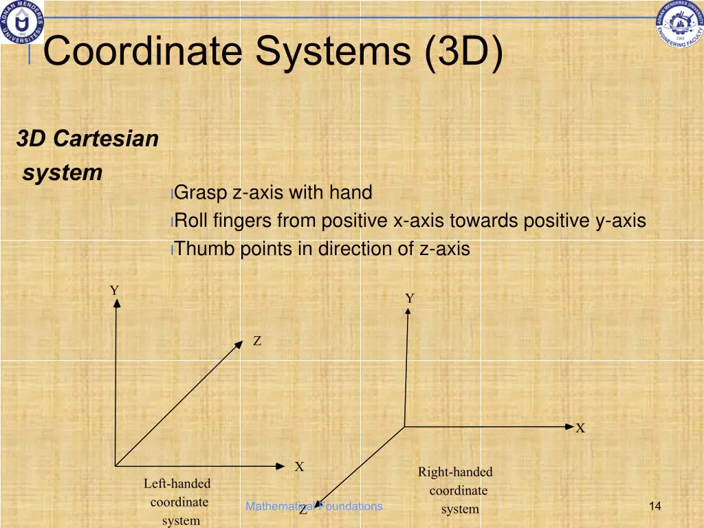 coordinate systems 3d