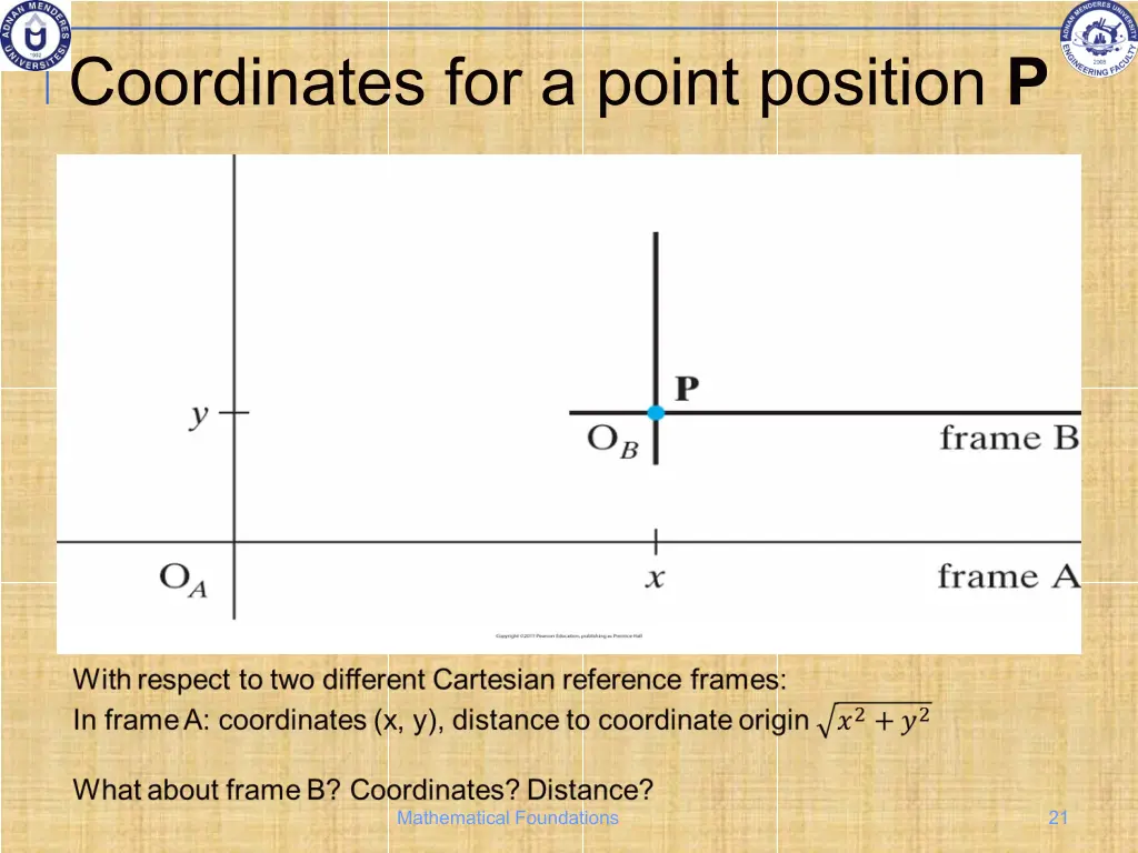 coordinates for a point position p