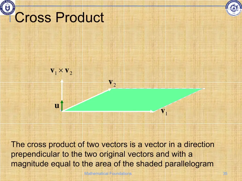 cross product 3