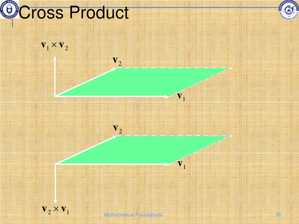 cross product 4