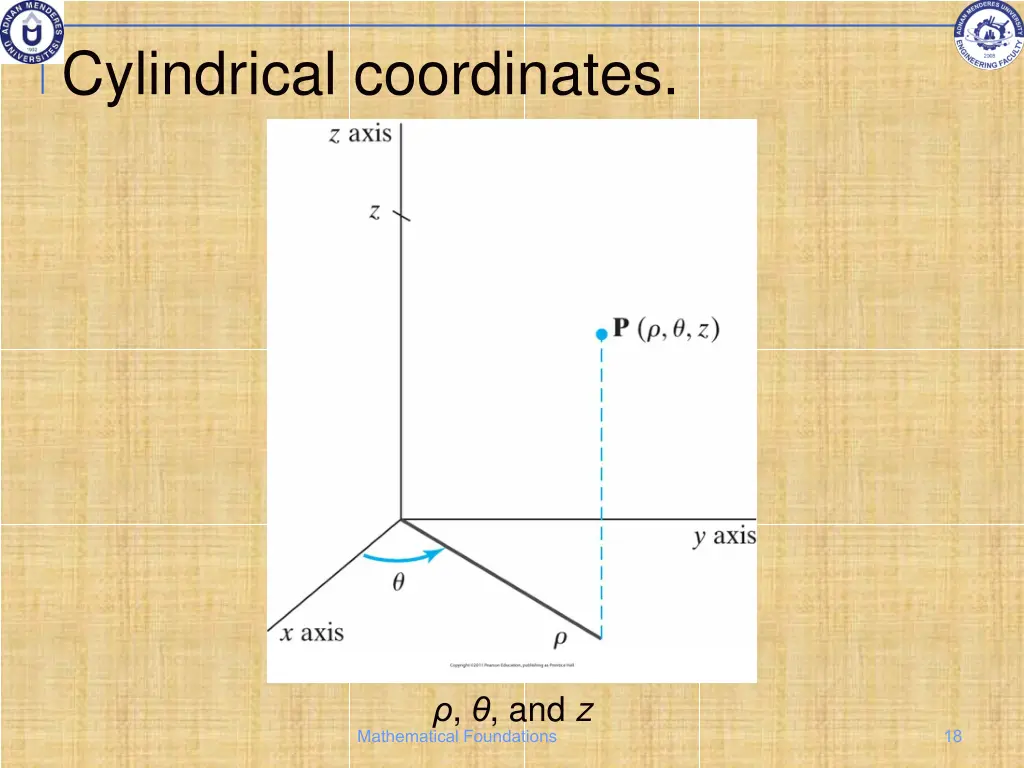 cylindrical coordinates