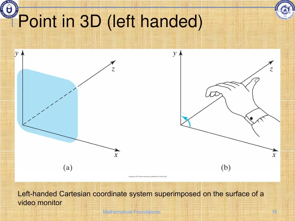 point in 3d left handed