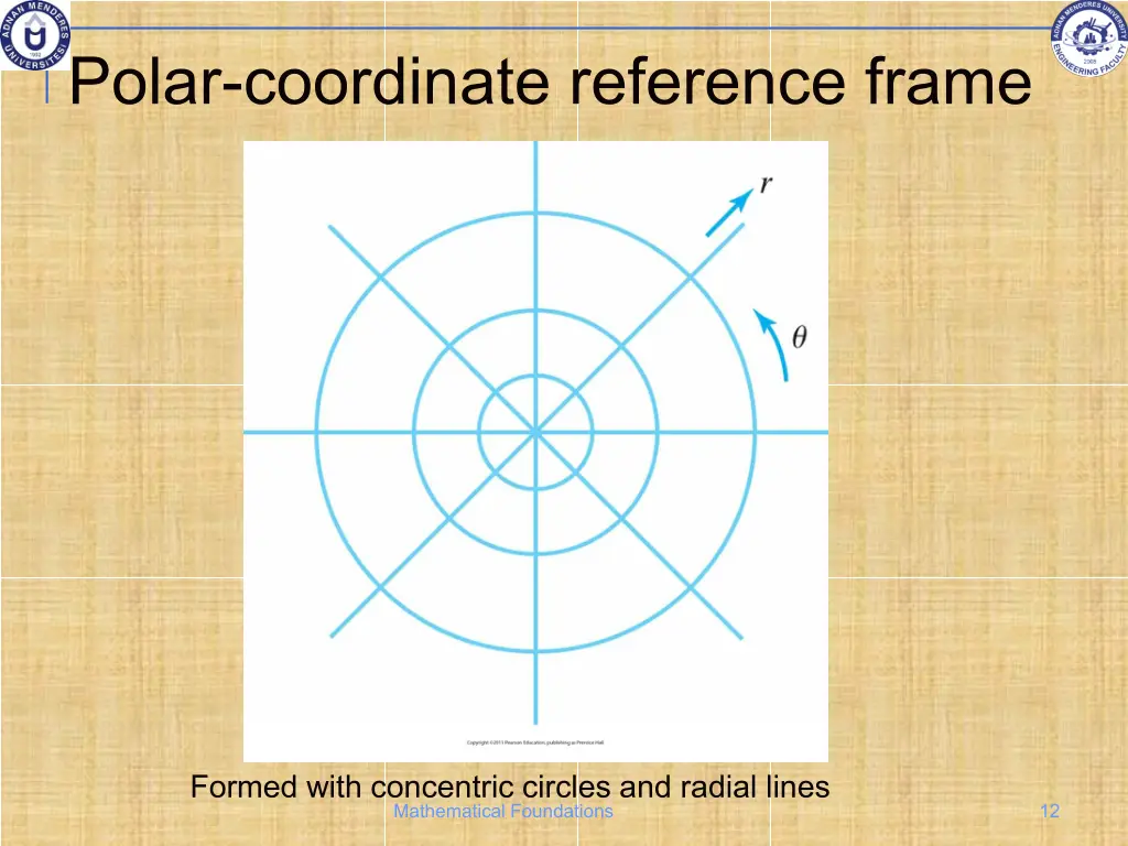 polar coordinate reference frame