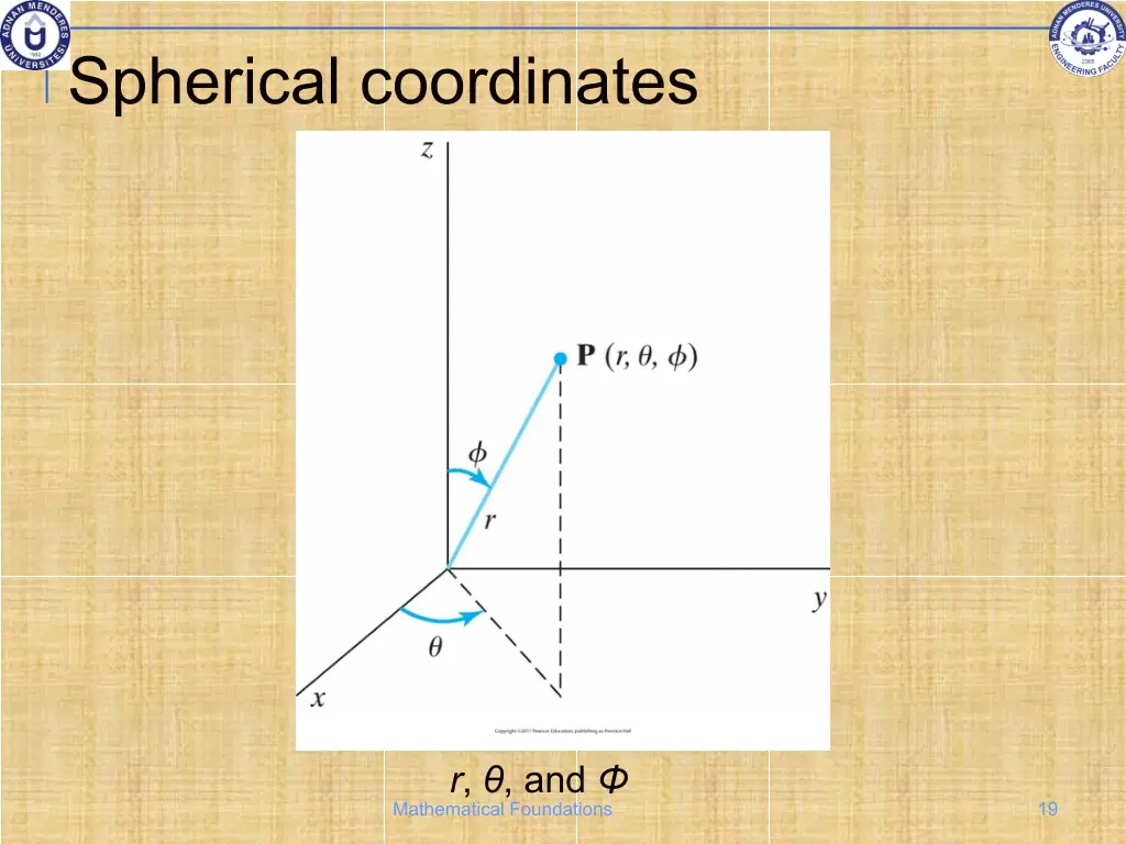 spherical coordinates