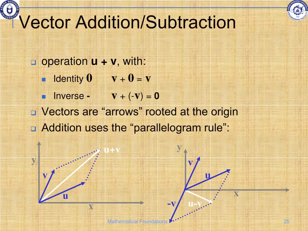 vector addition subtraction