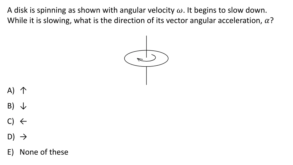 a disk is spinning as shown with angular velocity