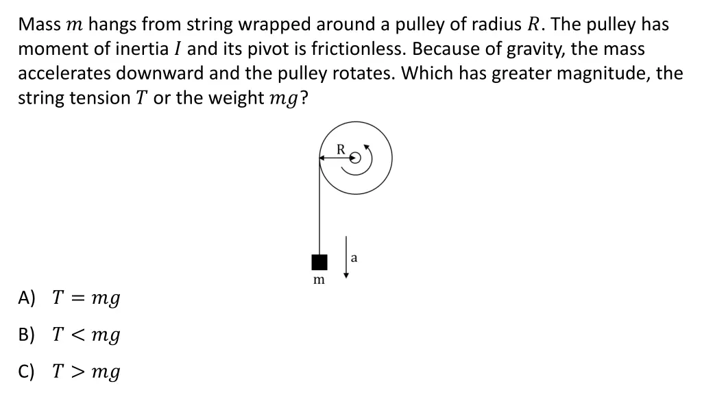 mass hangs from string wrapped around a pulley