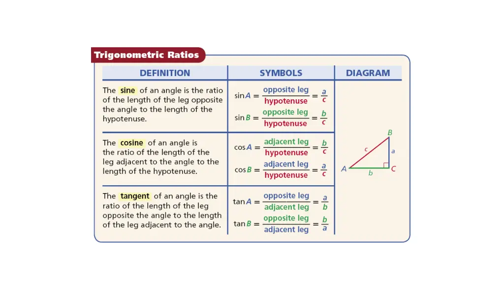 slide6