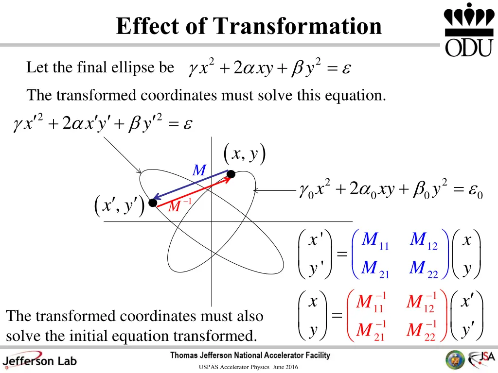 effect of transformation