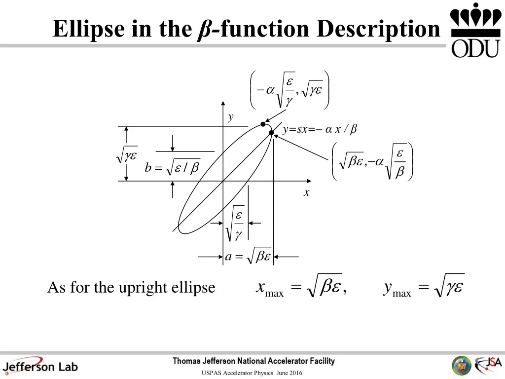 ellipse in the function description