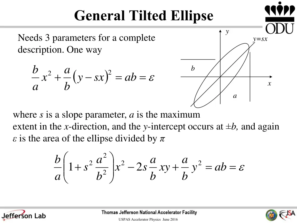 general tilted ellipse