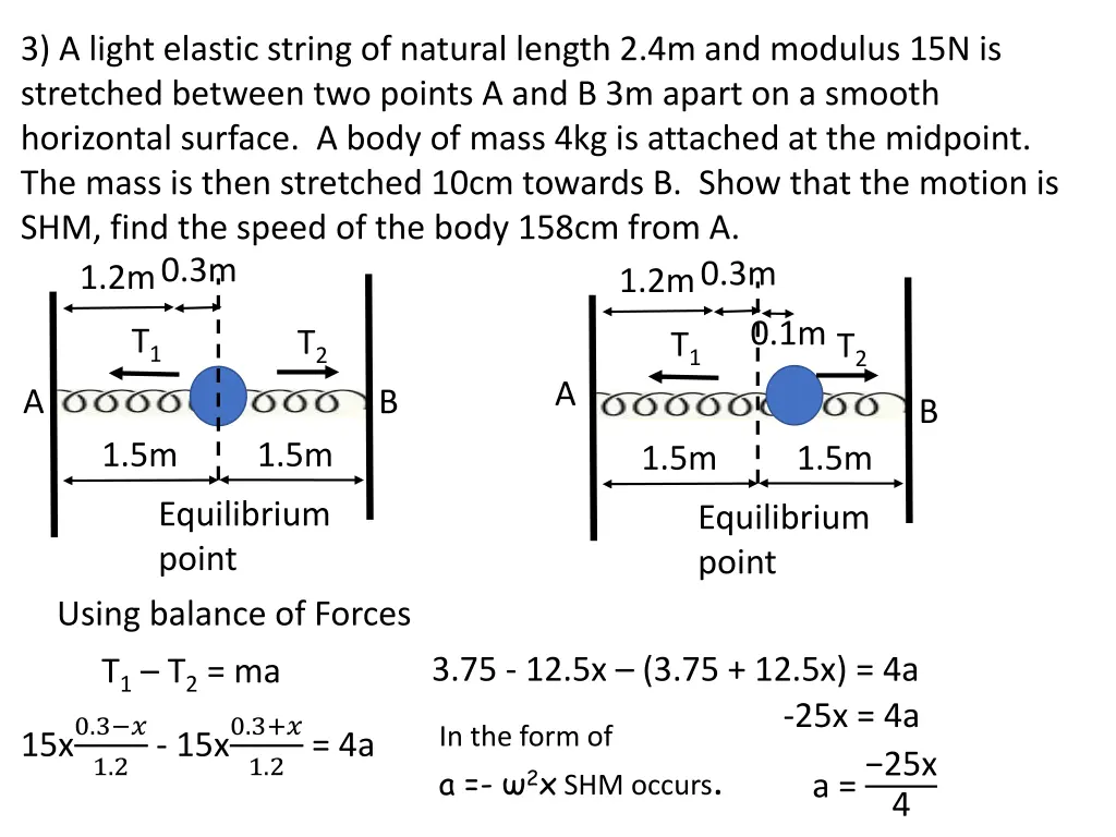 3 a light elastic string of natural length