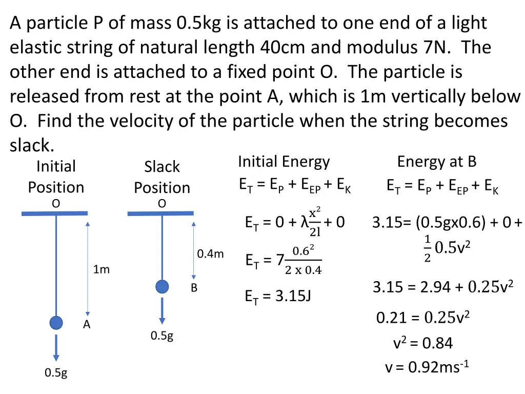 a particle p of mass 0 5kg is attached