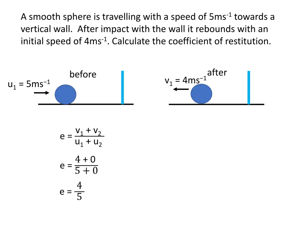 a smooth sphere is travelling with a speed