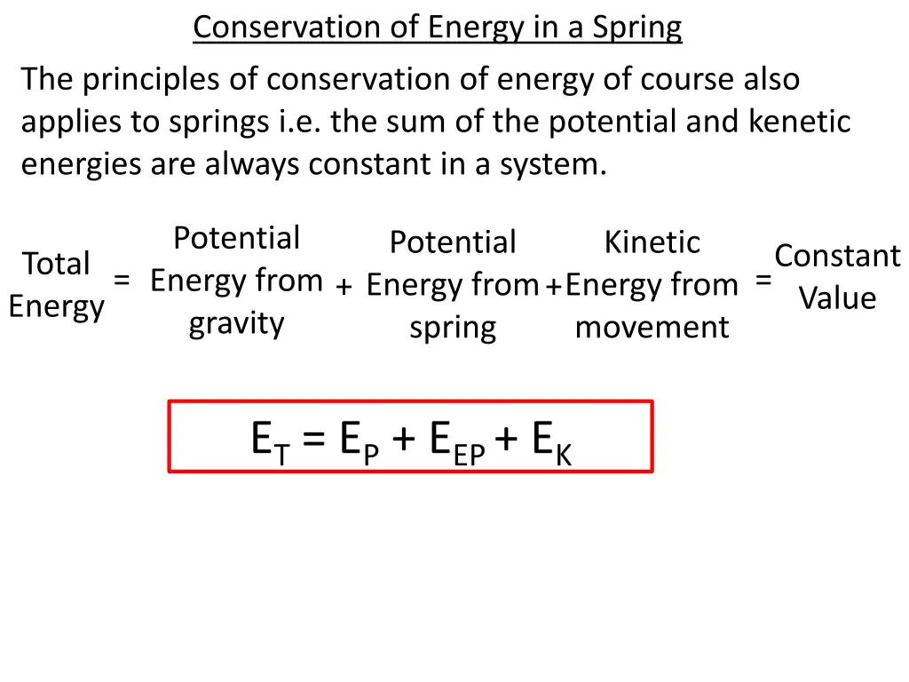 conservation of energy in a spring the principles