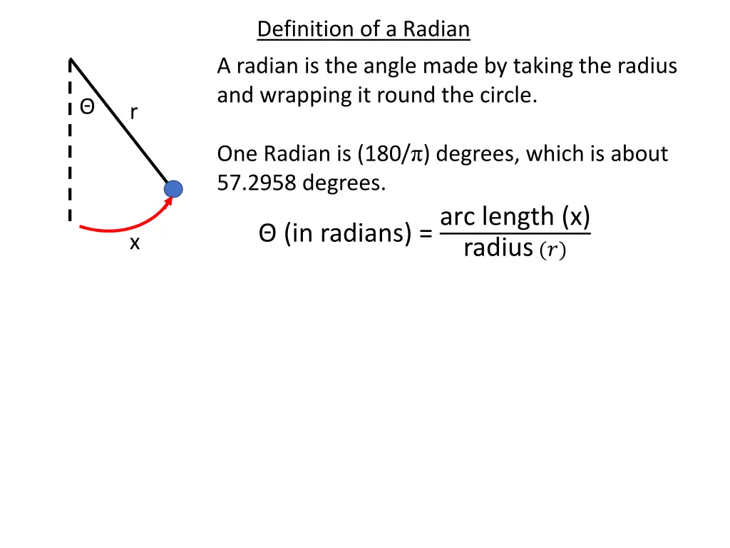 definition of a radian