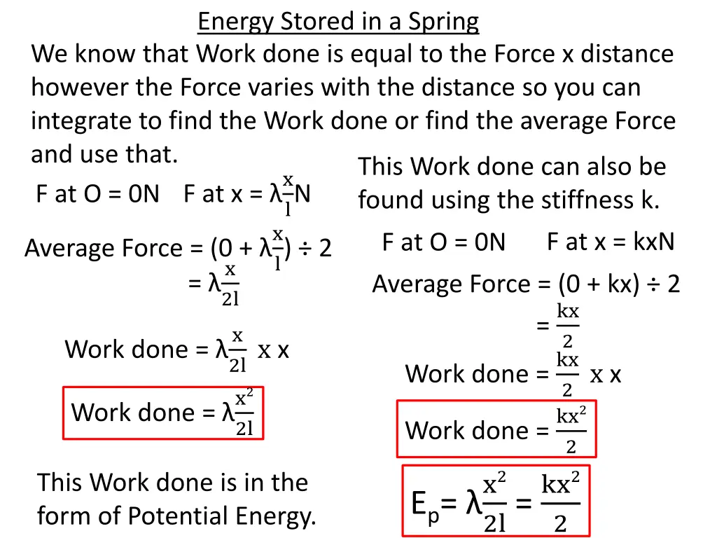 energy stored in a spring