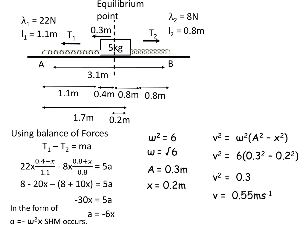 equilibrium point 0 3m