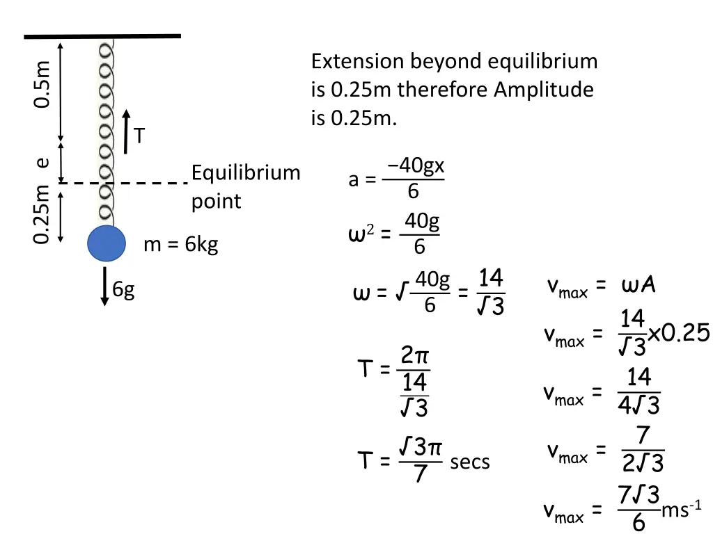 extension beyond equilibrium is 0 25m therefore