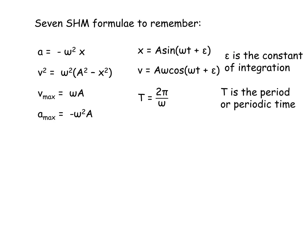 seven shm formulae to remember