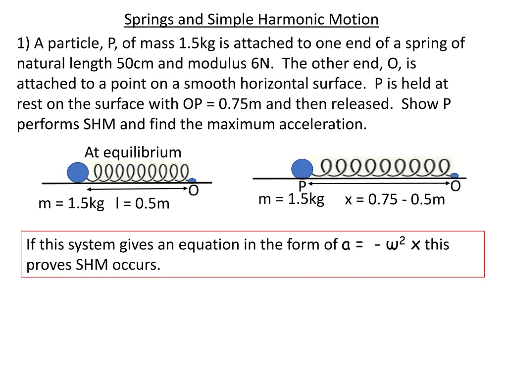 springs and simple harmonic motion 1 a particle