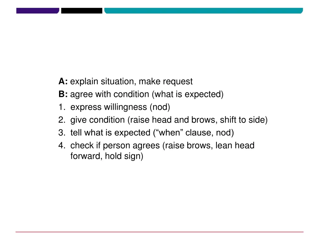 a explain situation make request b agree with
