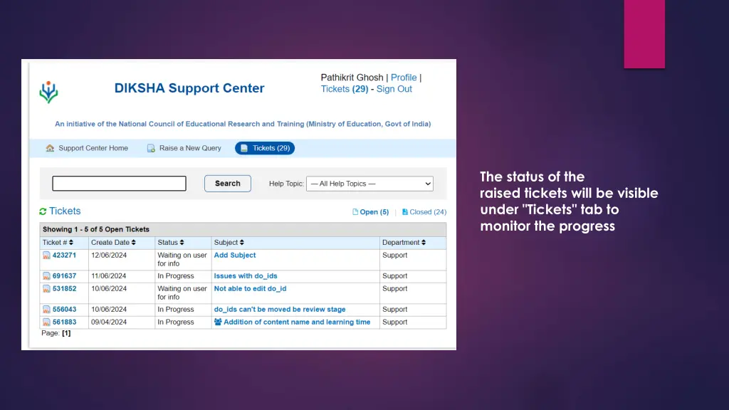 the status of the raised tickets will be visible