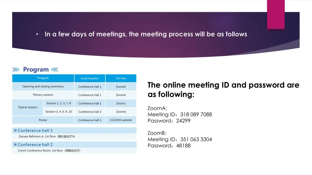 in a few days of meetings the meeting process