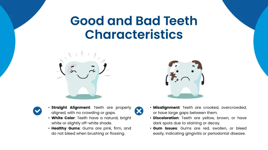 good and bad teeth characteristics