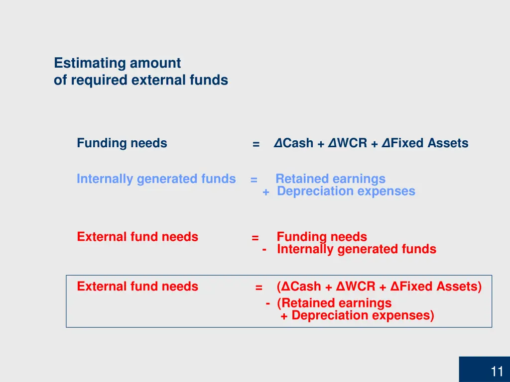 estimating amount of required external funds 1