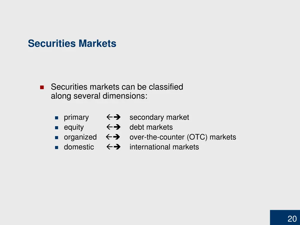 securities markets