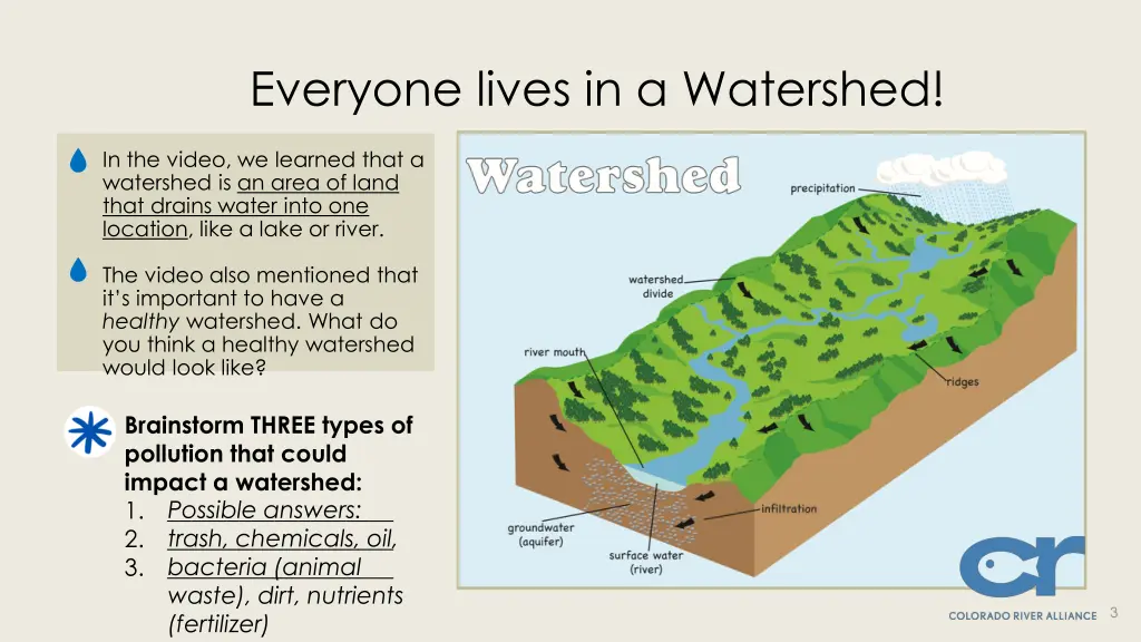 everyone lives in a watershed