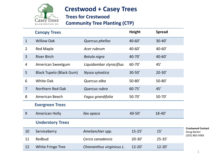 crestwood casey trees trees for crestwood