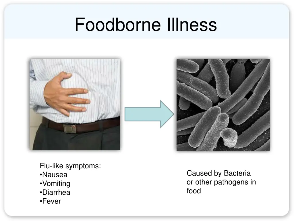 foodborne illness