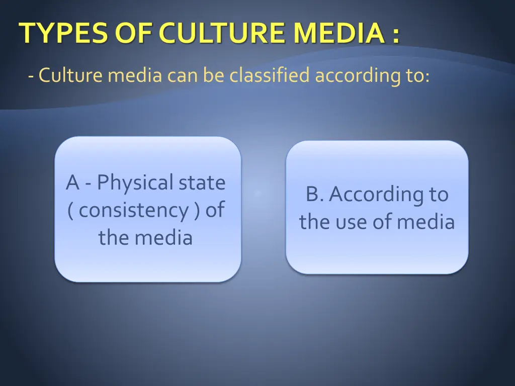 types of culture media