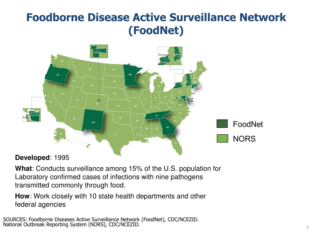 foodborne disease active surveillance network