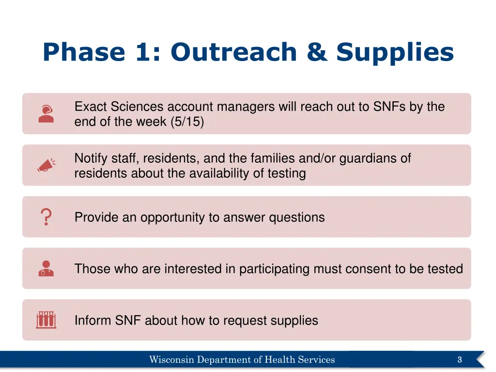 phase 1 outreach supplies