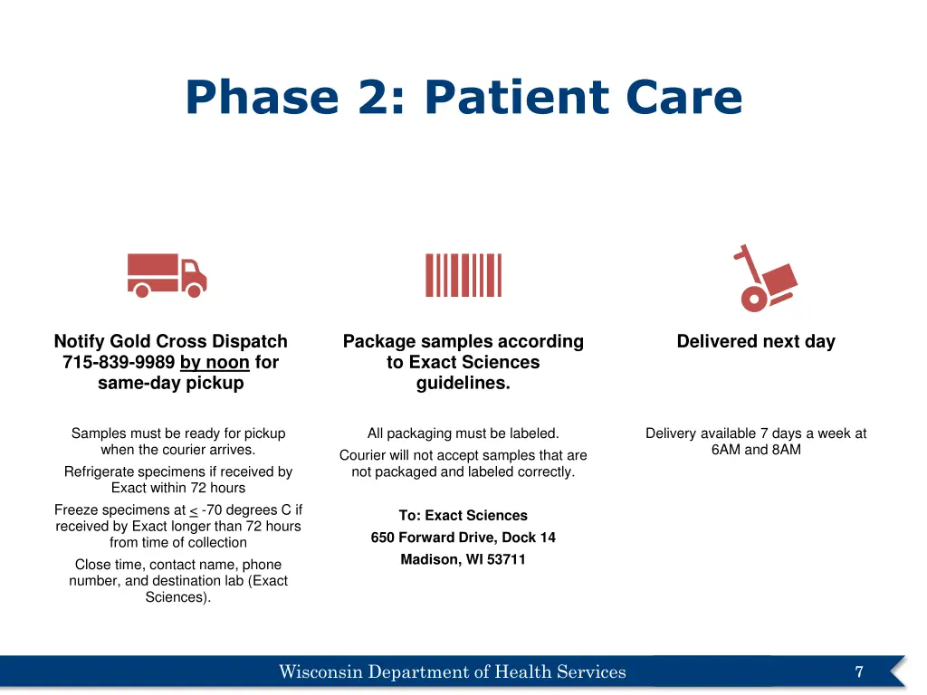 phase 2 patient care 1