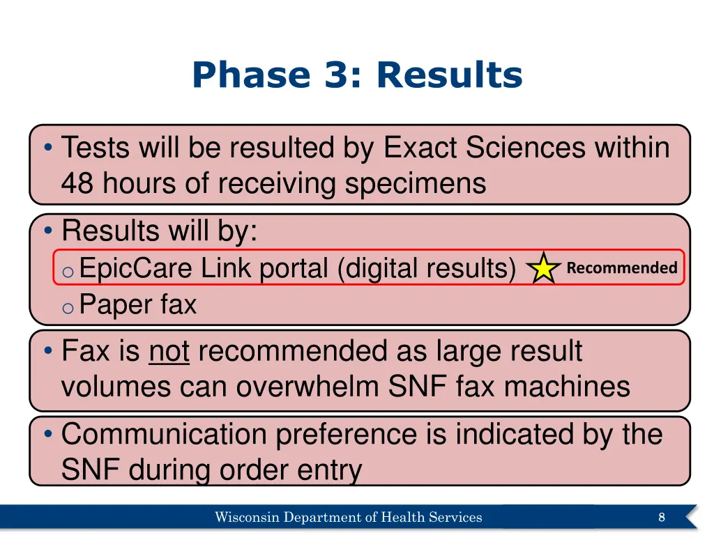 phase 3 results