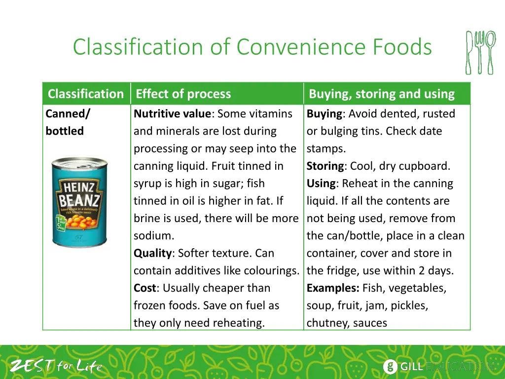 classification of convenience foods 1